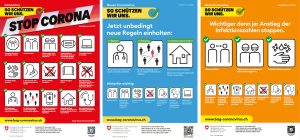 Plakat «So schützen wir uns», © BAG, Rod Kommunikation, Schweiz 2020